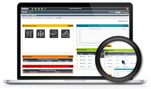 spa salon management software in malaysia